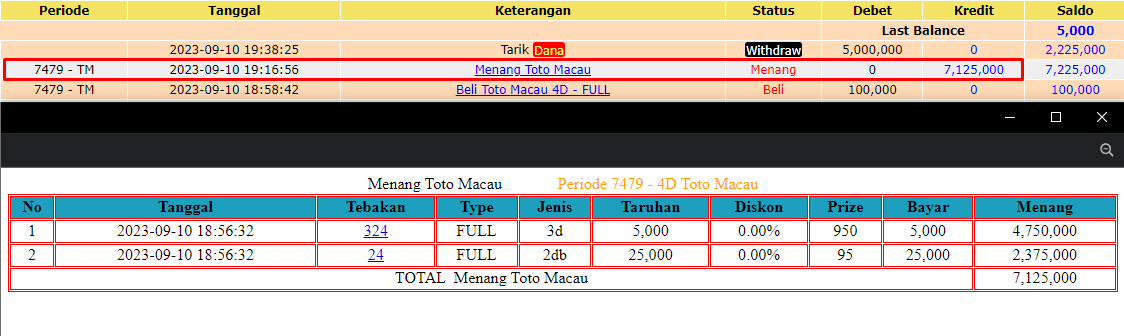 Bukti JP togel hari ini