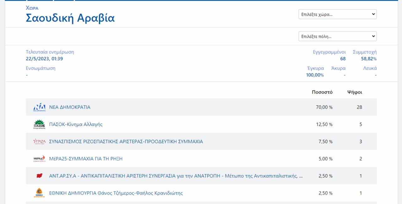 Χωρίς τίτλο