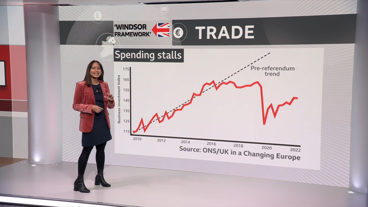 BBC News at Six_20230227_18001830.ts_snapshot_13.53.225