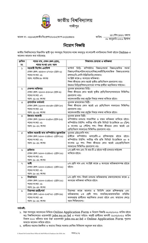 NU-Job-Circular-2026-PDF-1