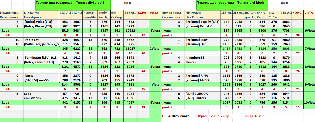 Скриншот 16-04-2025 110331
