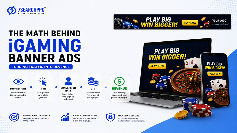 The Math Behind iGaming Banner Ads: Turning Traffic into Revenue