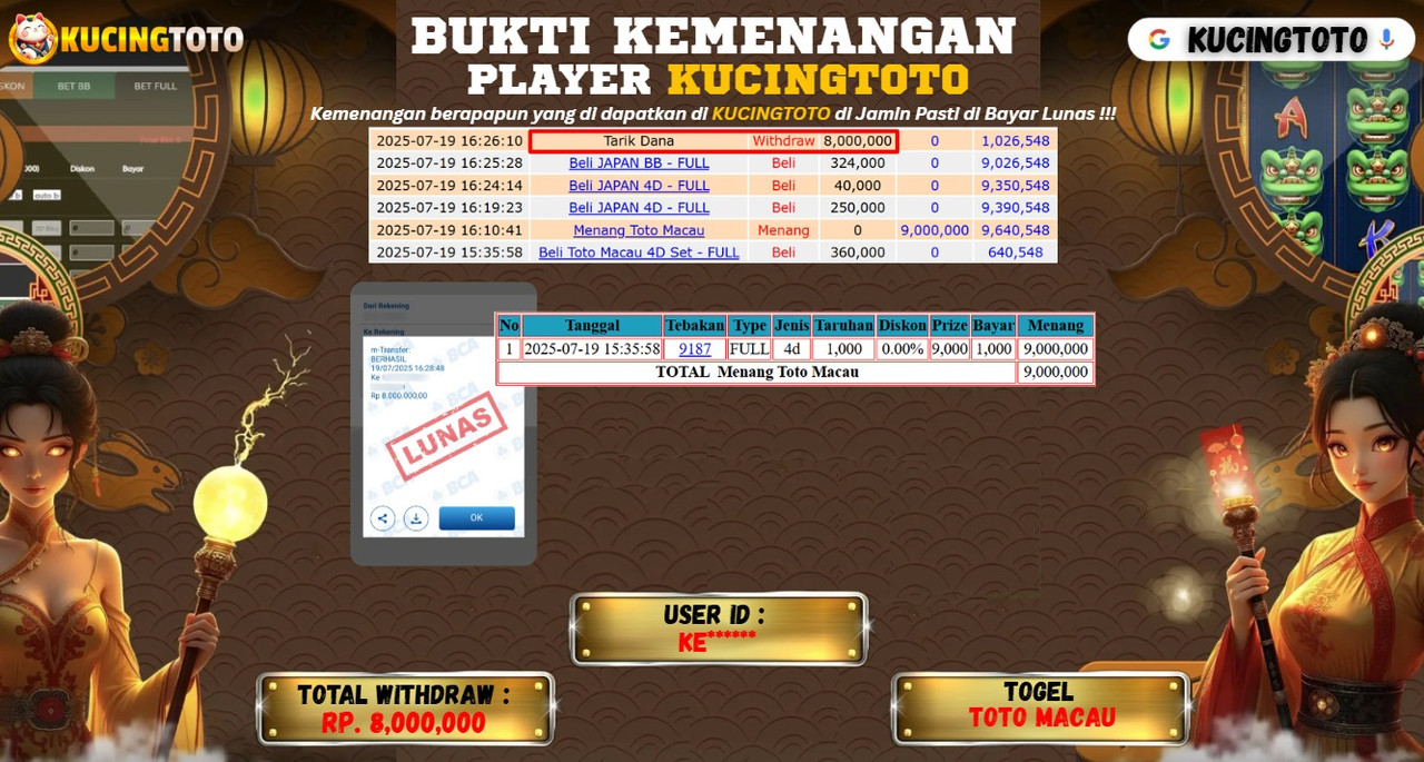 KUCINGTOTO JACKPOT TOGEL TOTO MACAU RP.8.000.000.,- LUNAS