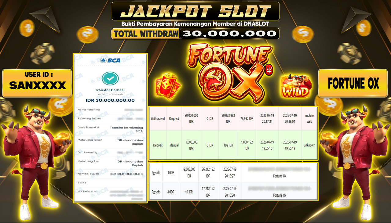 JACKPOT SLOT FORTUNE OX  19 JULY 2026