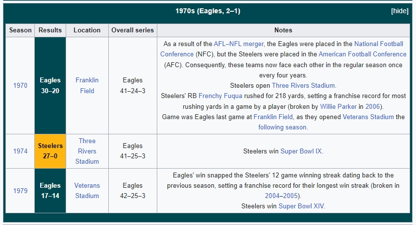 Screenshot-16-12-2024-164015-en-wikipedia-org.jpg