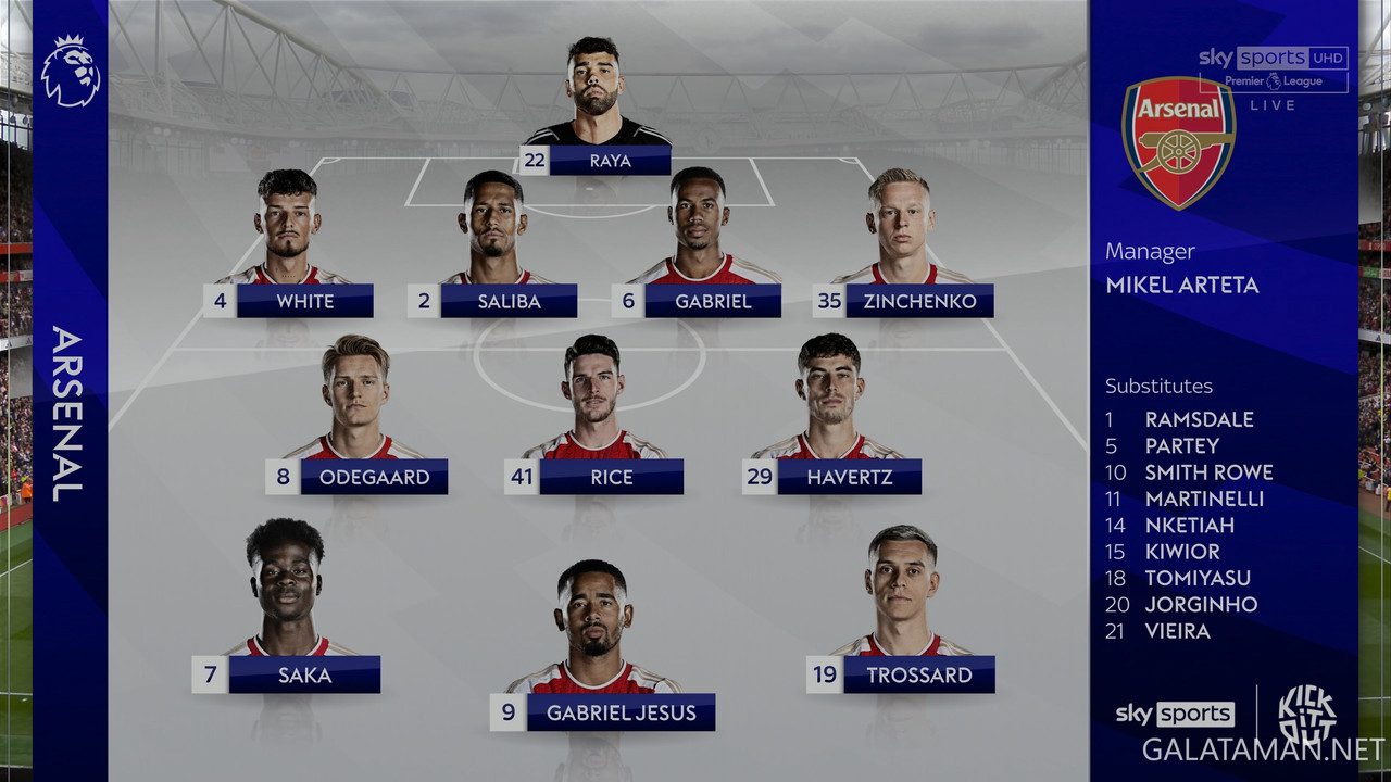 [Image: 04-14-17-25-04-UK-Sky-Sports-UHD-1-Arsen...57-485.jpg]
