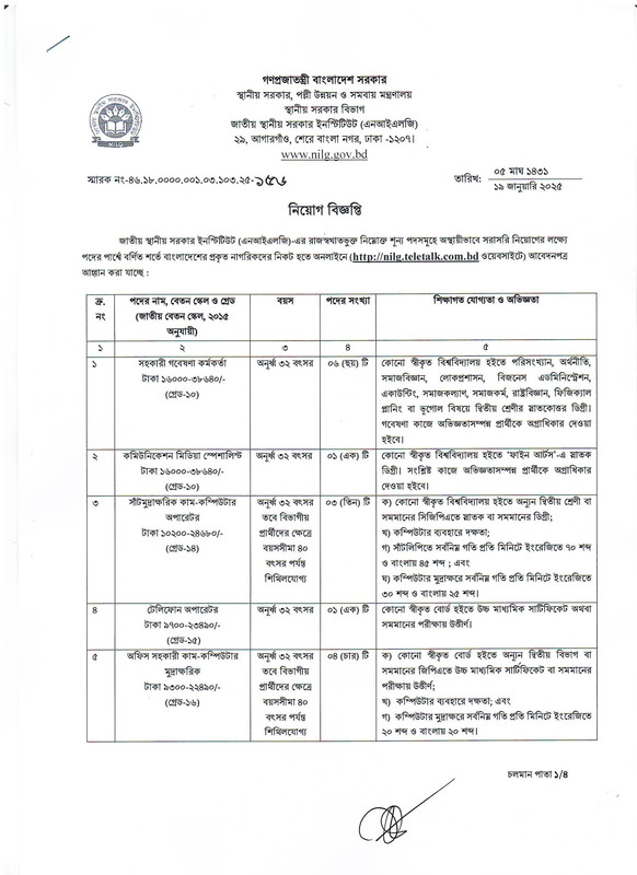 NILG-Job-Circular-2025-PDF-1