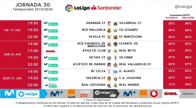 R.C. Celta 6-0 Deportivo Alavés | 30ª Jornada de La Liga Celta-alaves-horario