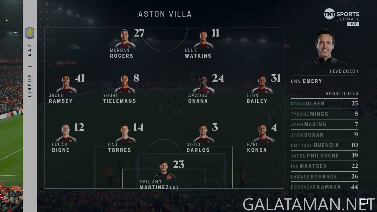 20241109-LIV-ASV-EPL_0-4K.ts_snapshot_33.28.687