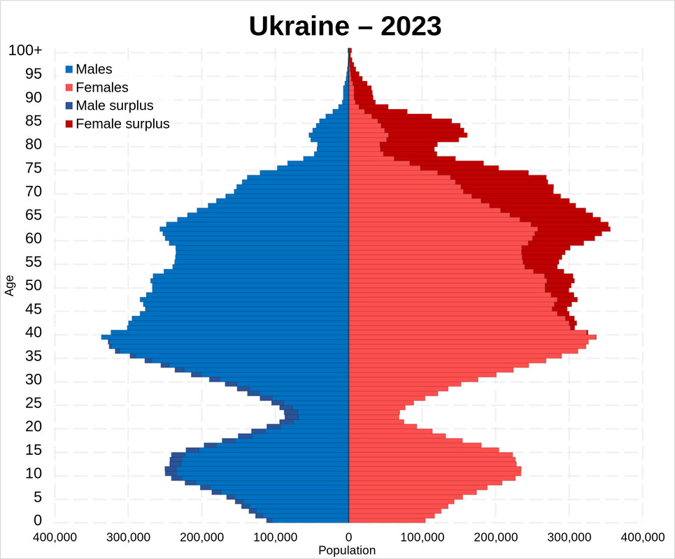 Ukraine/Russie II - Page 8 Zzzzzzzzzzzzzzzzzzzzzzzzzzzzzzzzzzzzzzzzzzzzzzzzzzzzzzzzzzzzzzzzzzzzzzzzzzzzzz