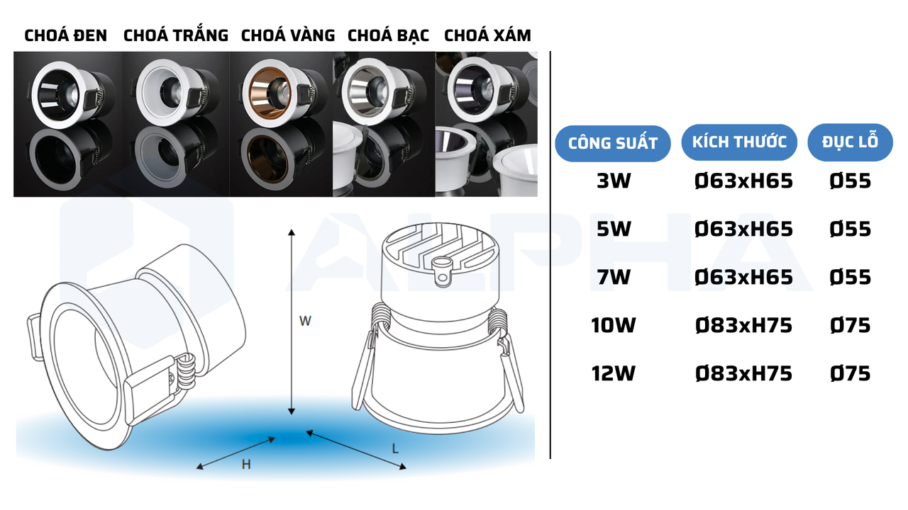 đ&egrave;n led alpha