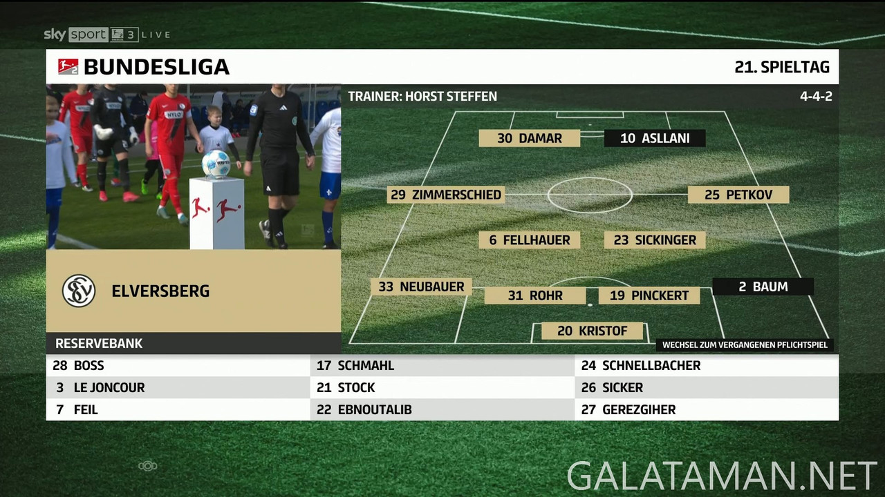 20250208-SVD-ELV-2BL_F-1080.mkv_snapshot_00.02.40.629