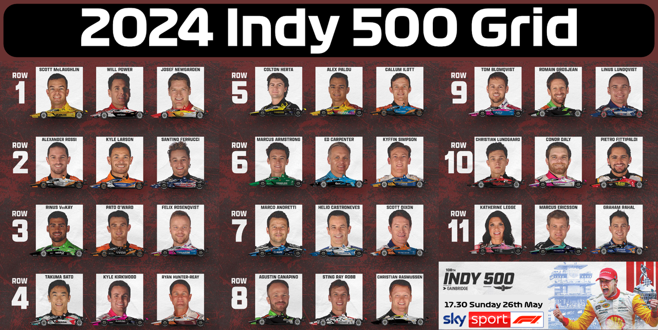 2024-Indy-500-Grid.png