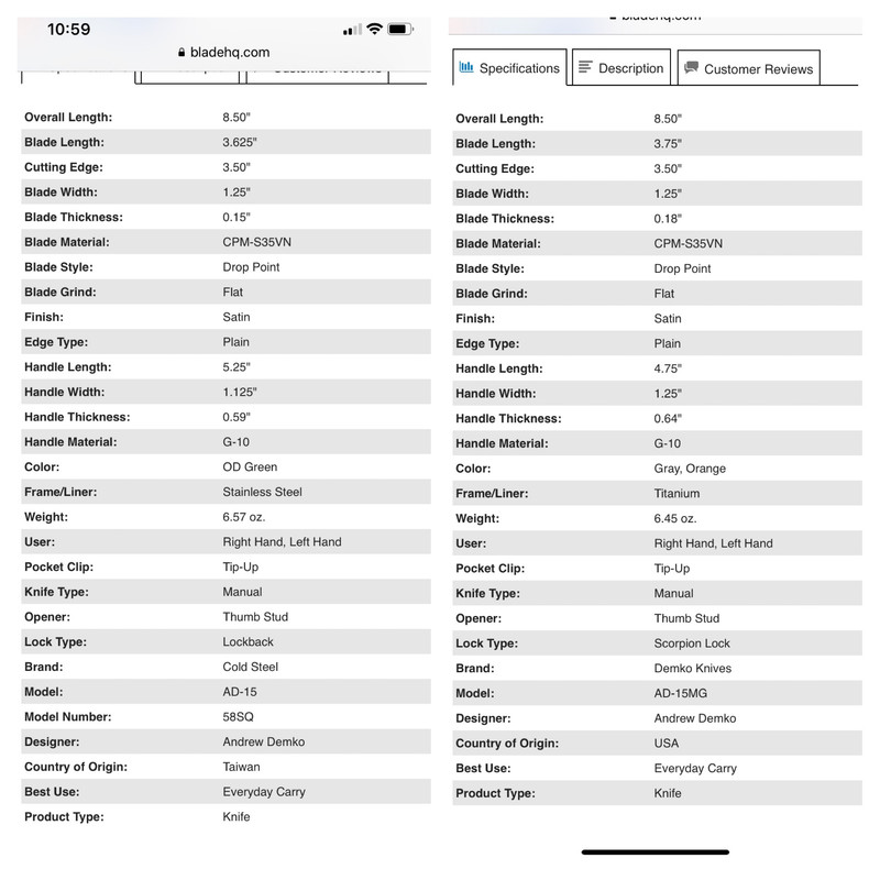 B50259F5-AB66-42F0-AA21-78FFE62396E6