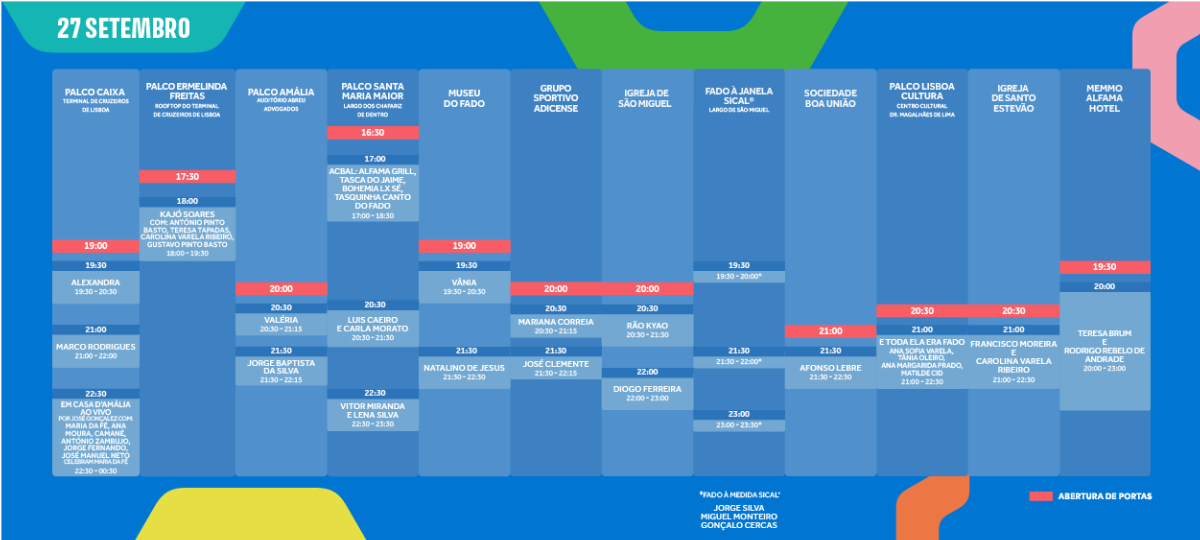 Horários Alfama 2025 27 set