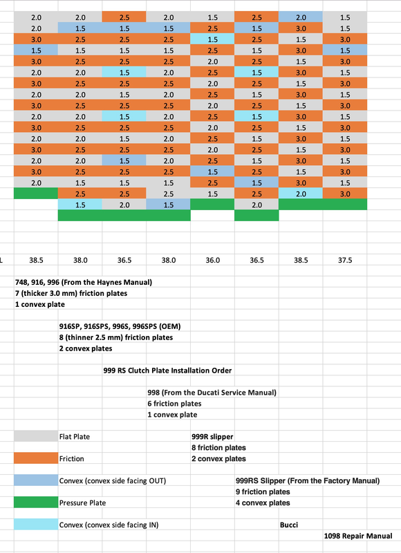 5F93C5DC-6FF2-427F-B864-A6124113A623