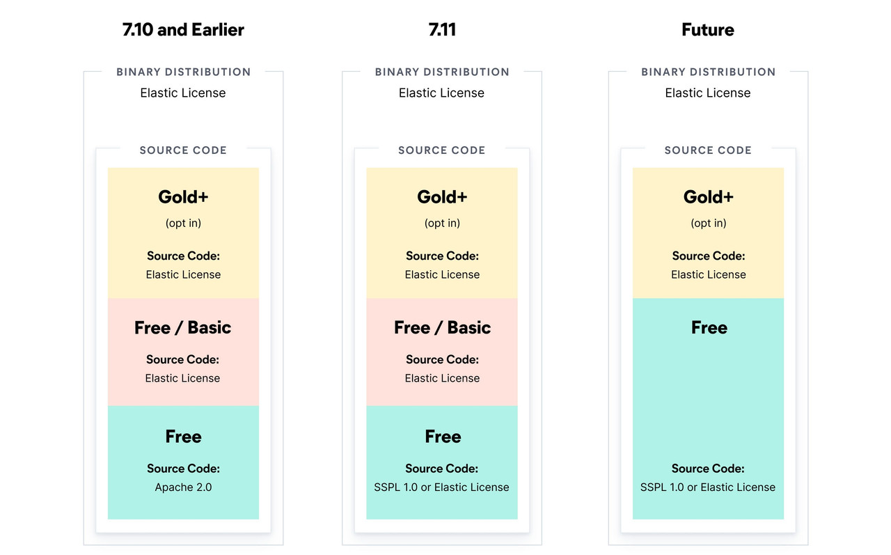 chart-scrn