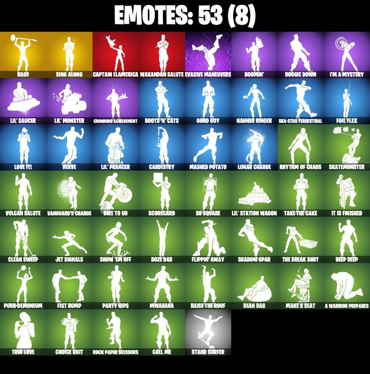 emotes comp