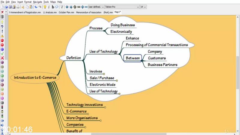 [Image: Basics-of-ECommerce-MCommerce-for-CA-Inter-Students.jpg]