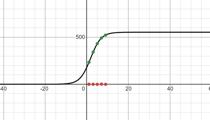 log-reg.png