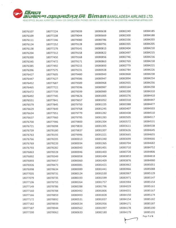 Biman-Bangladesh-Airlines-Ground-Service-Assistant-Exam-Result-2025-PDF-7