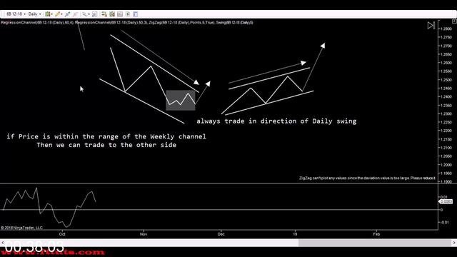 [Image: G-PSwing-Trade-Accelerator-1-0.jpg]