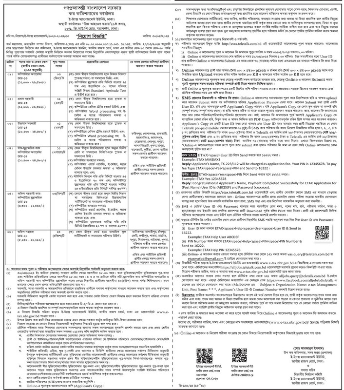 ETAX-Job-Circular-2024