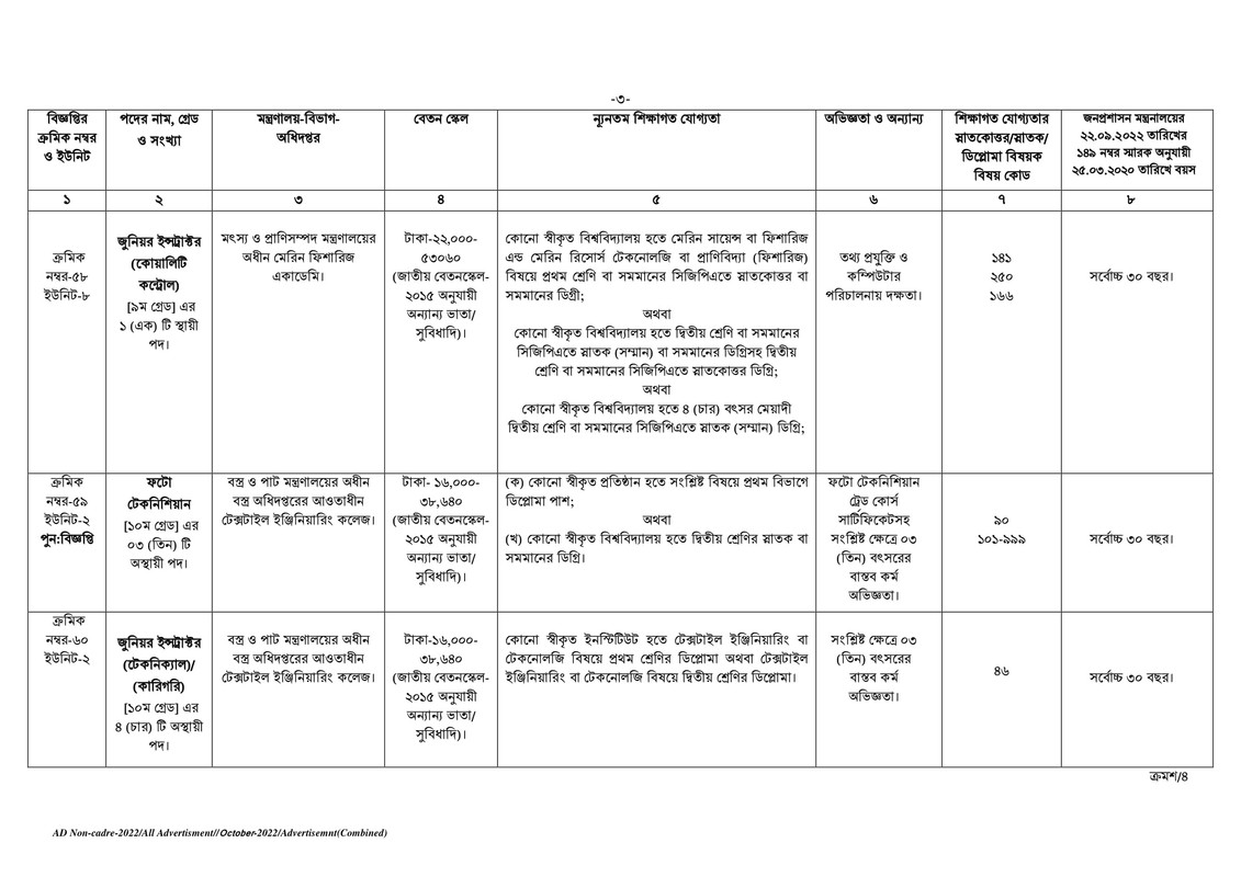 BPSC-54-69-03