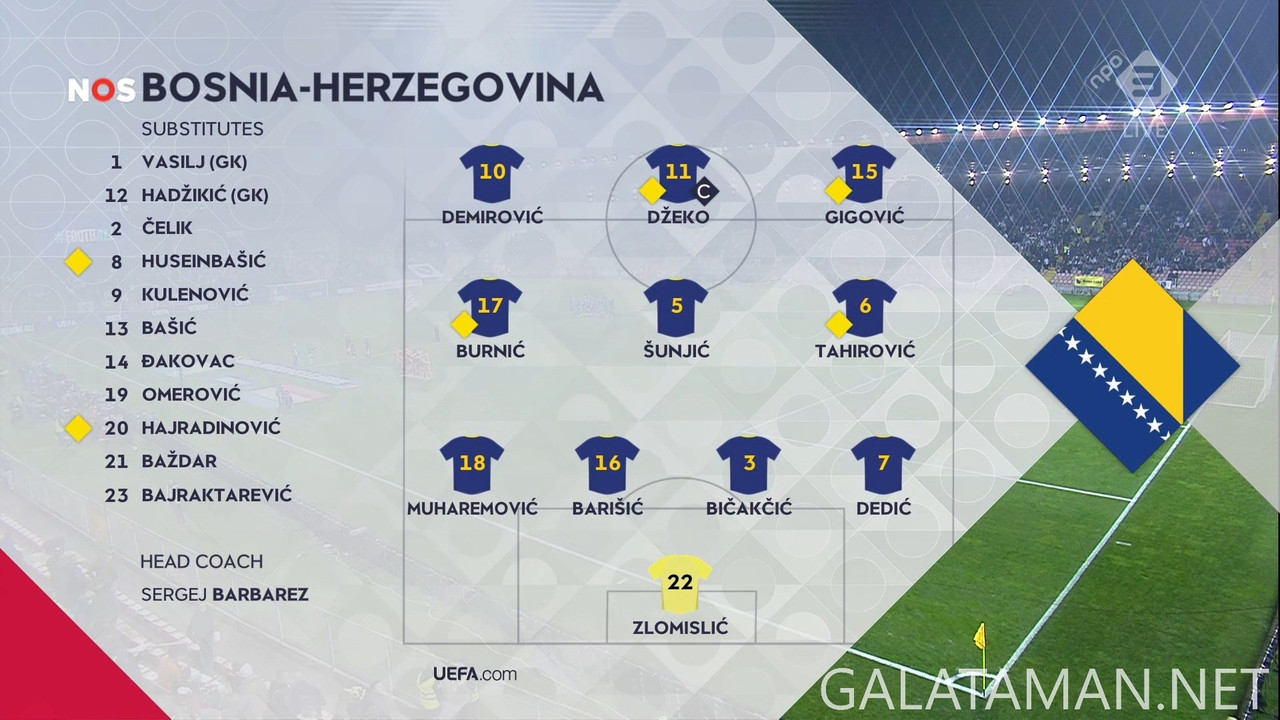 [Image: 11-19-20-30-00-NL-NPO-3-FHD-Bosnia-Herze...45-413.jpg]