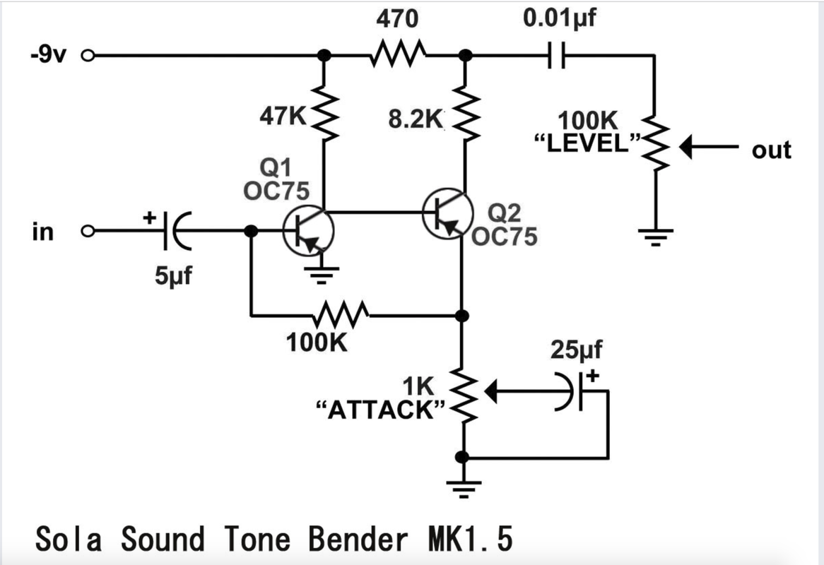 Screenshot 2023-02-06 at 11.57.44