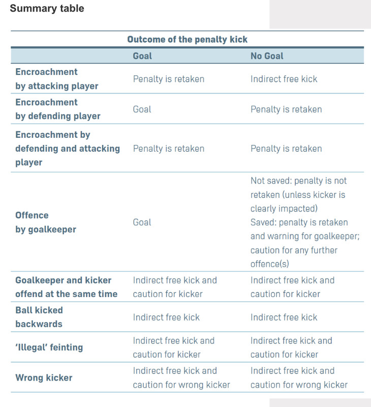 B7A65404-675D-439D-A9C2-5FEDCF12B9B0