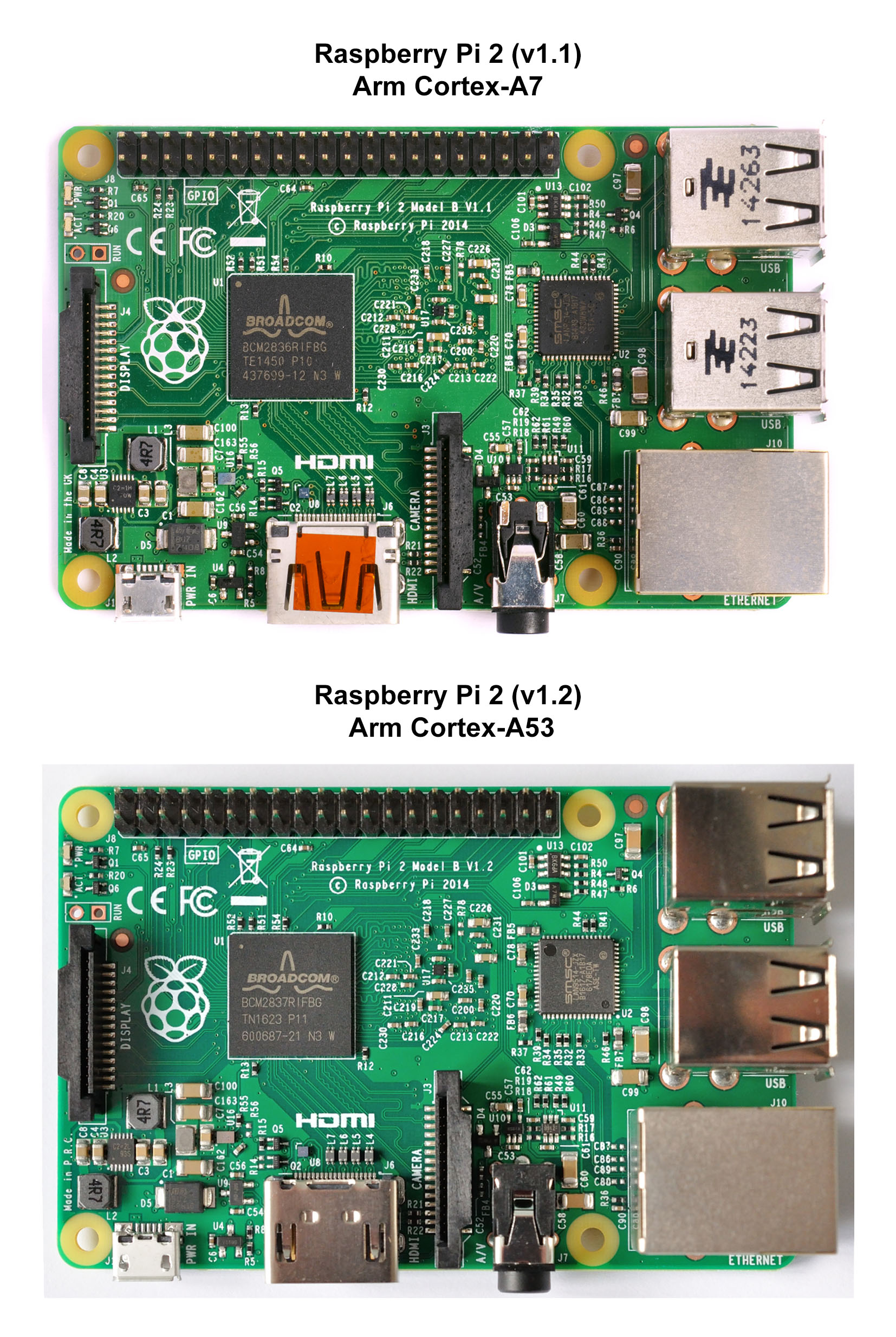 pi2-compare.jpg