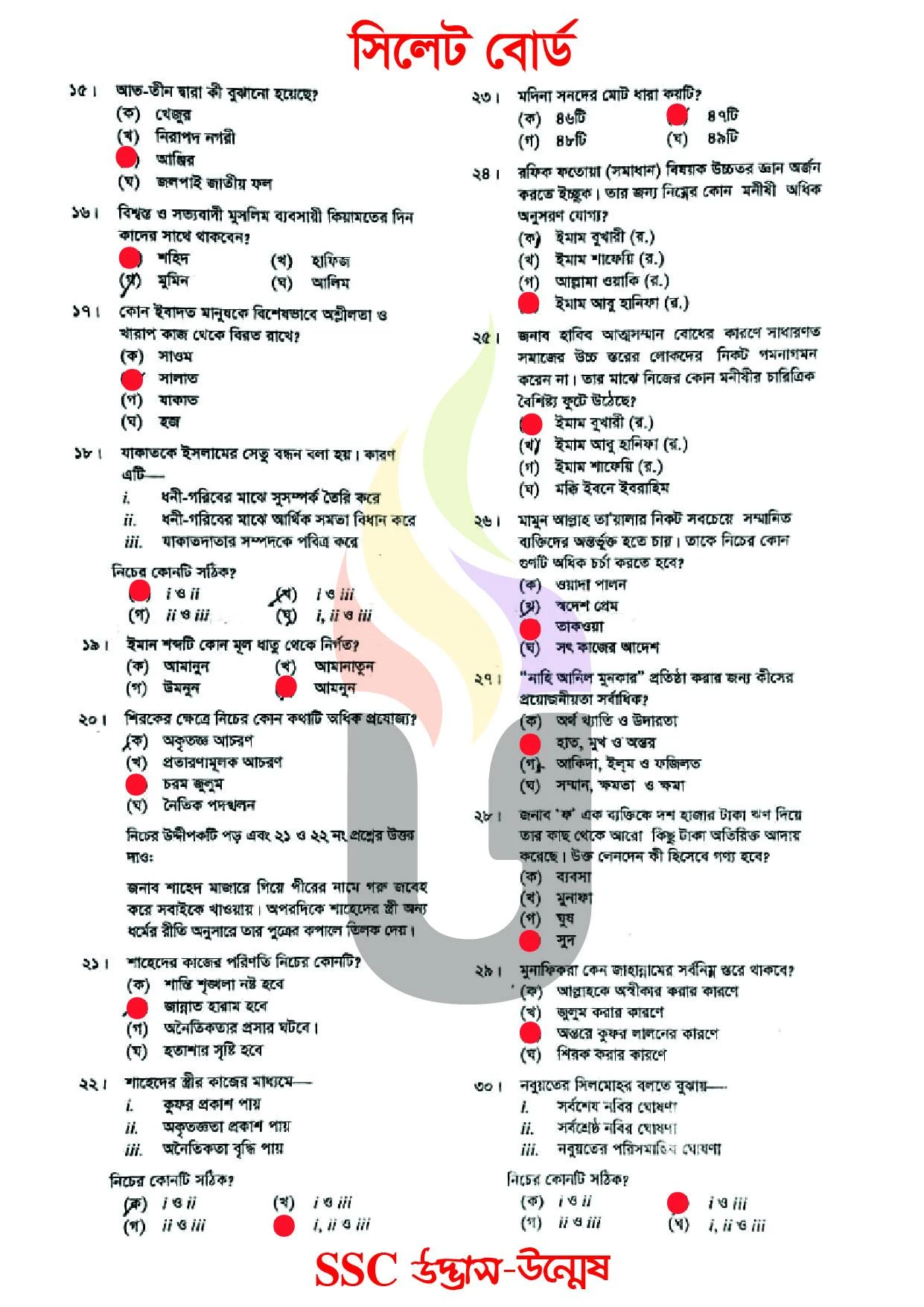 সিলেট বোর্ড এসএসসি ইসলাম ও নৈতিক শিক্ষা প্রশ্ন সমাধান ২০২৬