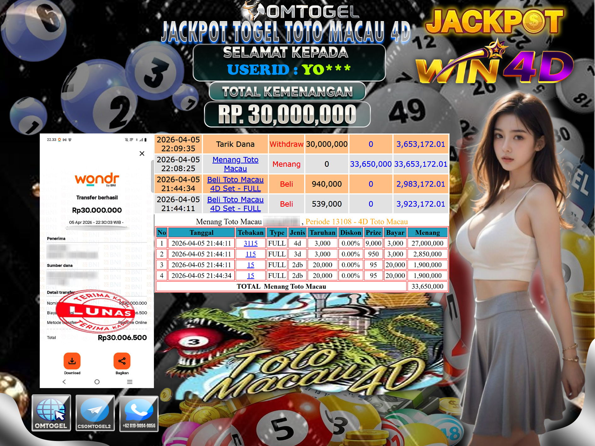 OMTOGEL JACKPOT TOGEL TOTO MACAU 4D, 30 JUTA DI BAYAR LUNAS ,-