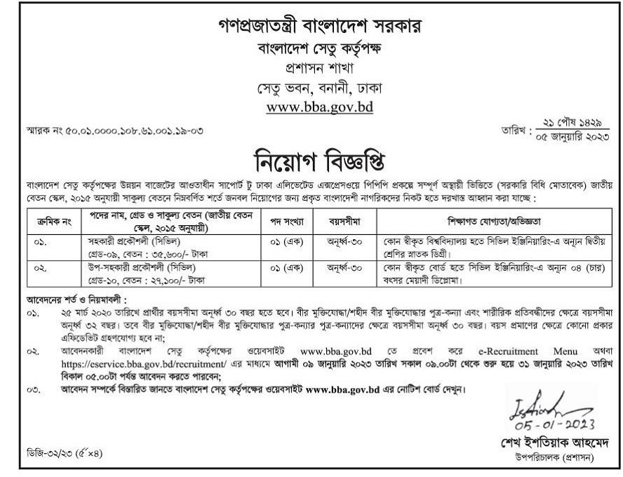 BBA Job Circular 2023