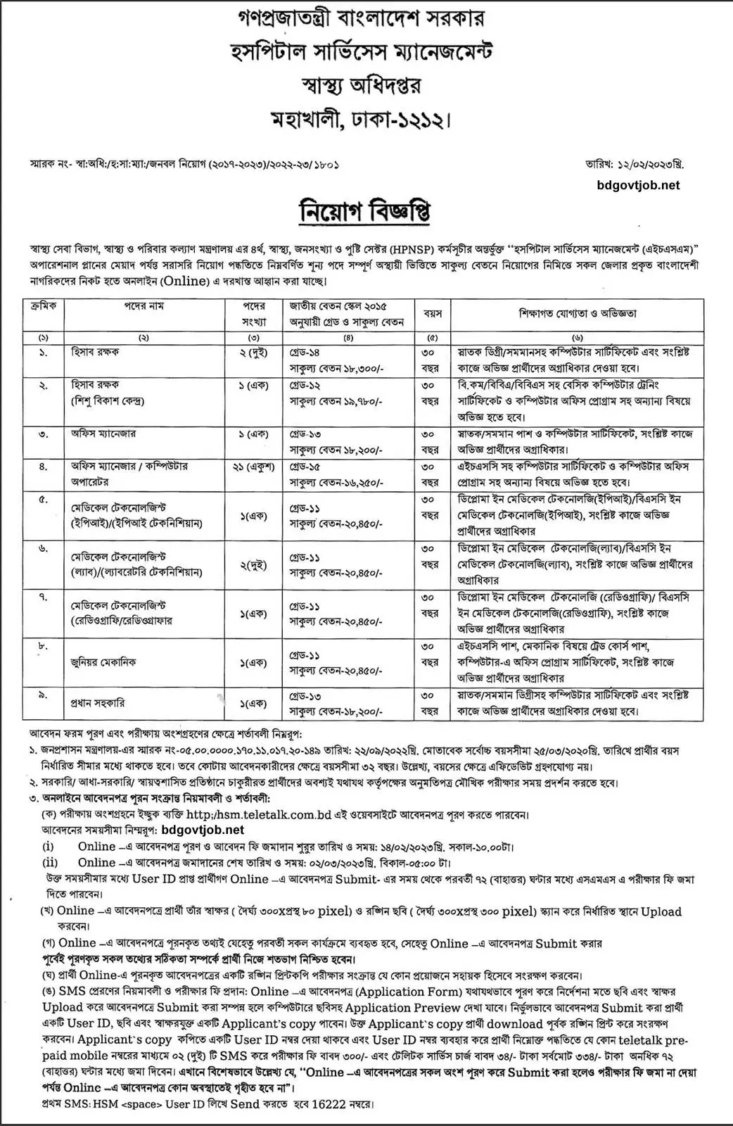 Hospital Services Management Job Circular 2024