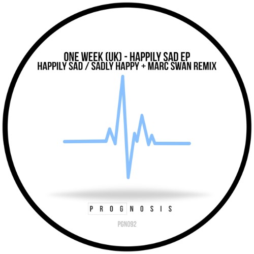One Week (UK) - Happily Sad EP (2026)