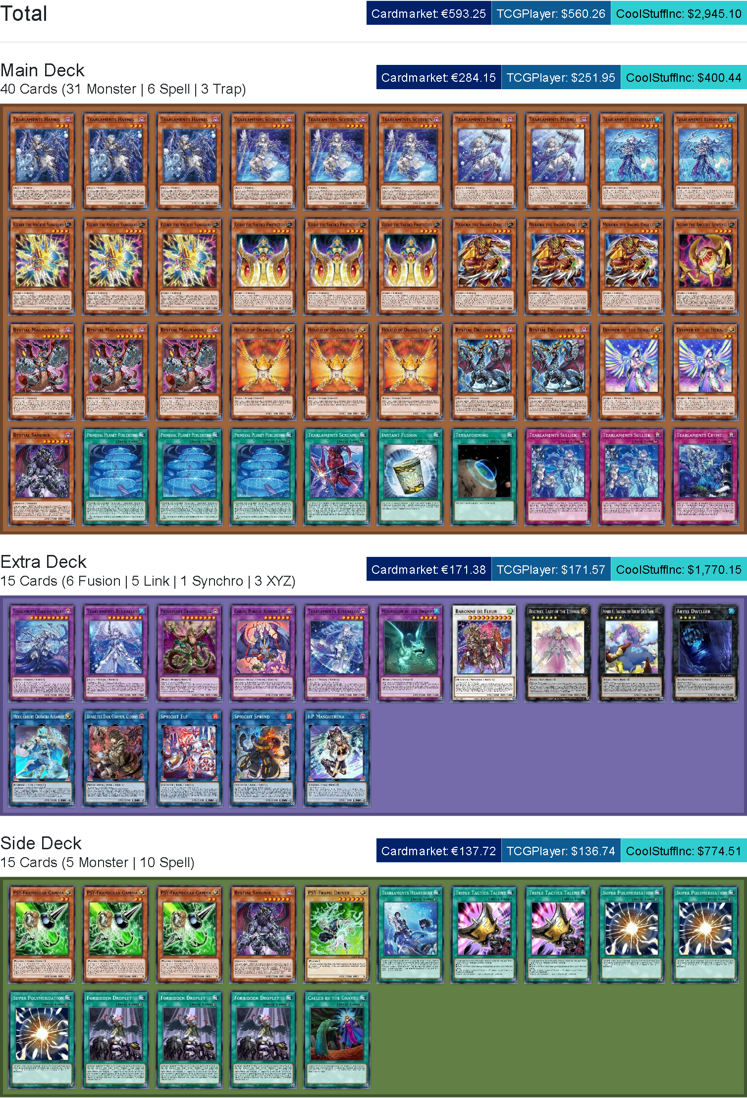 top 5 yugioh decks 6 best Yu-Gi-Oh! decks of all time from the card game's 25-year history