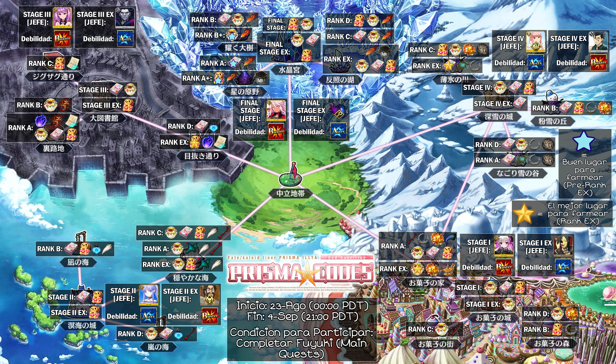 Prisma Codes [ Mapa de Drops] — Postimages