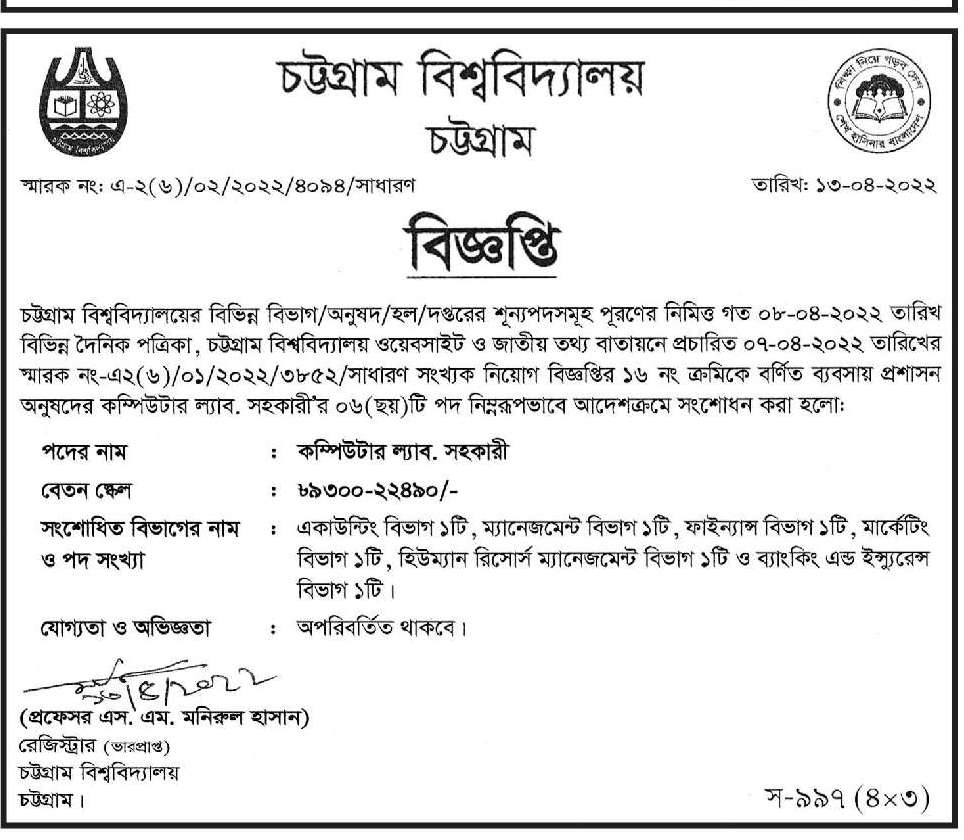 চট্টগ্রাম বিশ্ববিদ্যালয় নিয়োগ বিজ্ঞপ্তি ২০২২