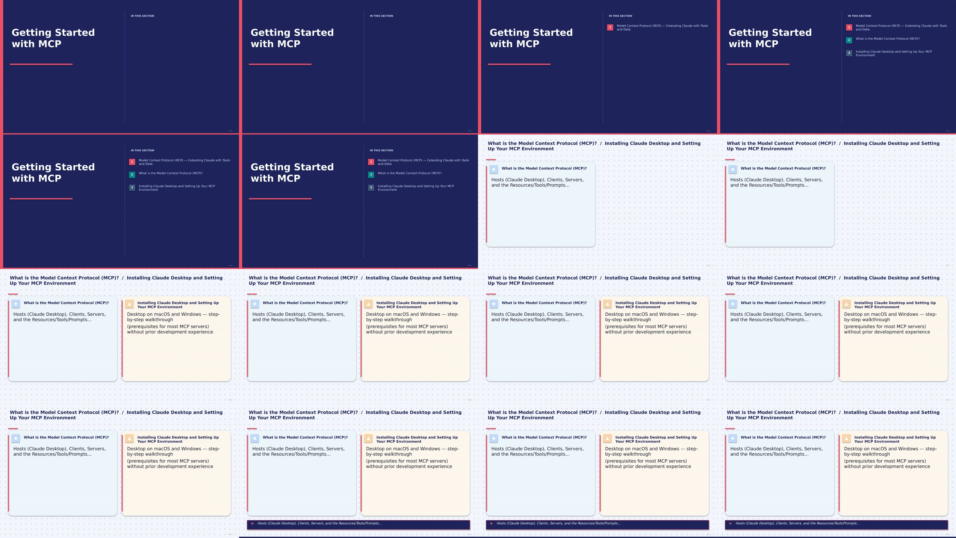 https://i.postimg.cc/QsLpP2hd/yxusj-42-Section-Recap-Getting-Started-with-MCP.jpg