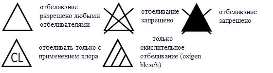 Что означает треугольник на бирке