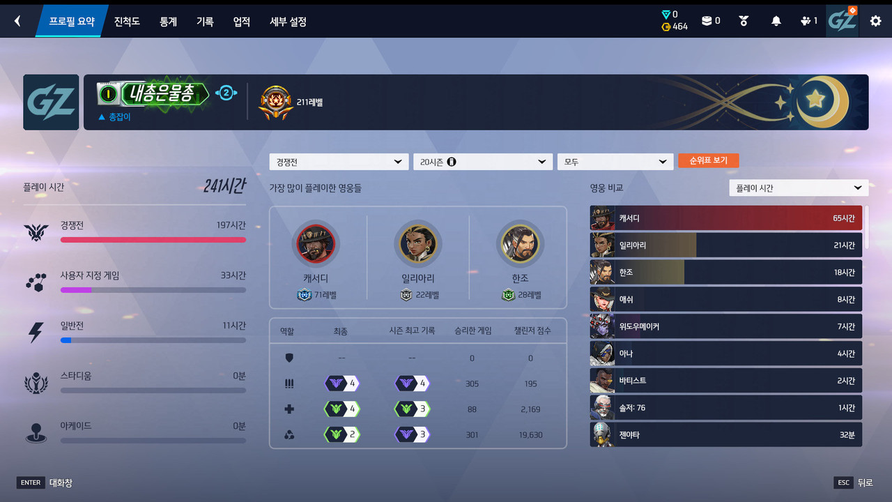 1 경쟁전 기록 (1)