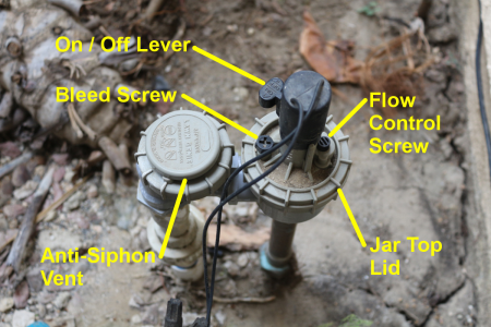 All About Irrigation Valves