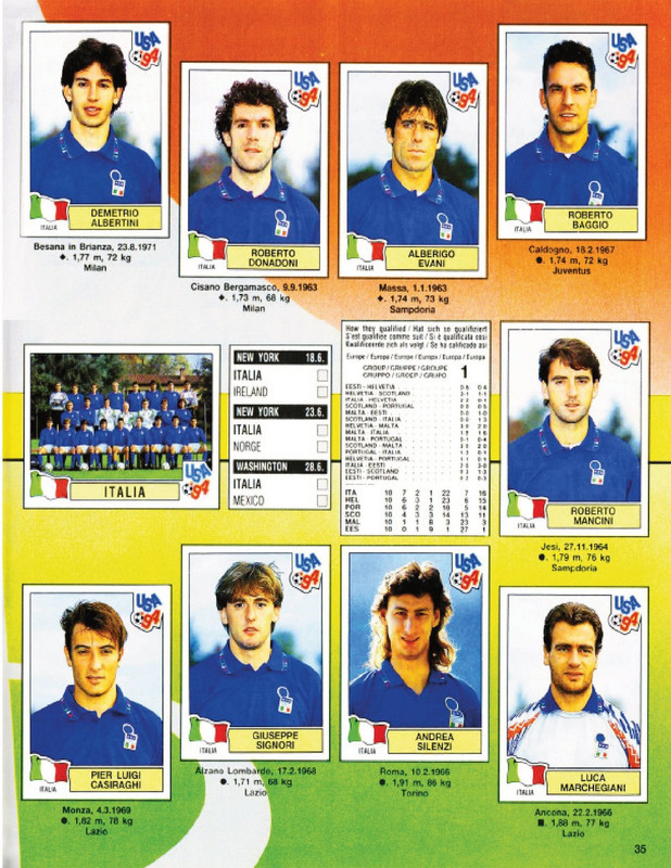 Album Panini Usa Postimages