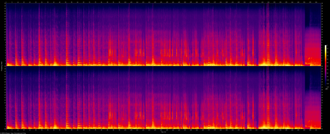 01-Romani Song (Introduction).flac