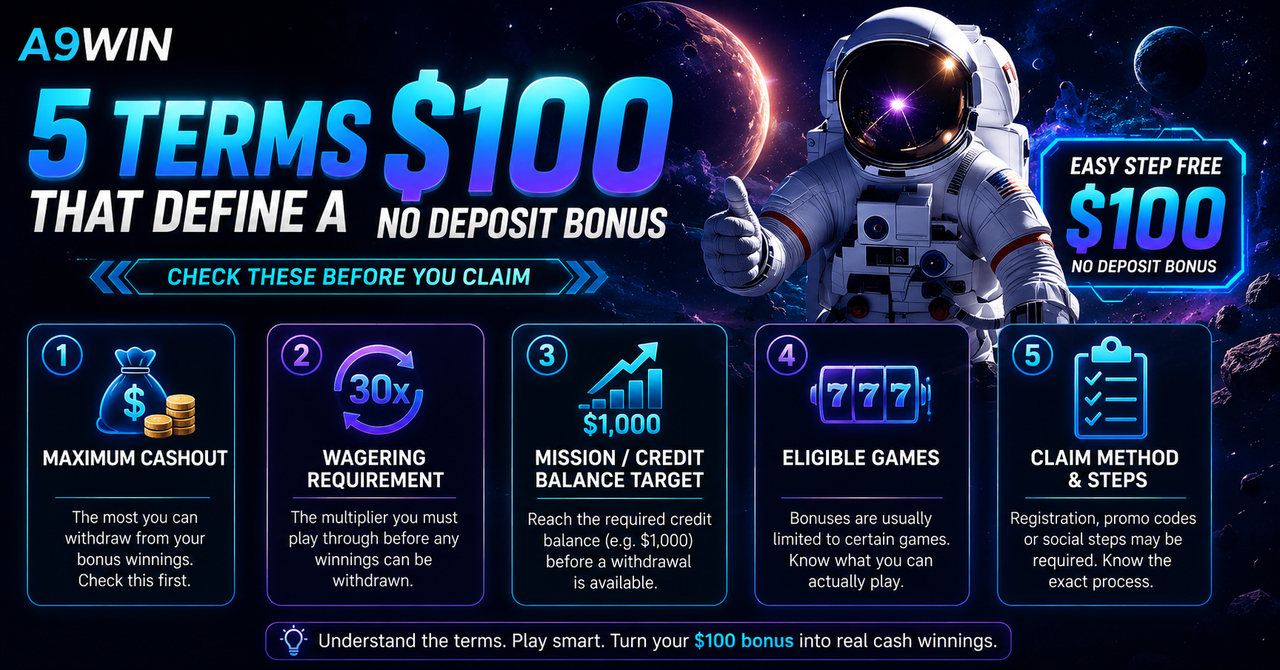 free $100 no deposit sign up bonus