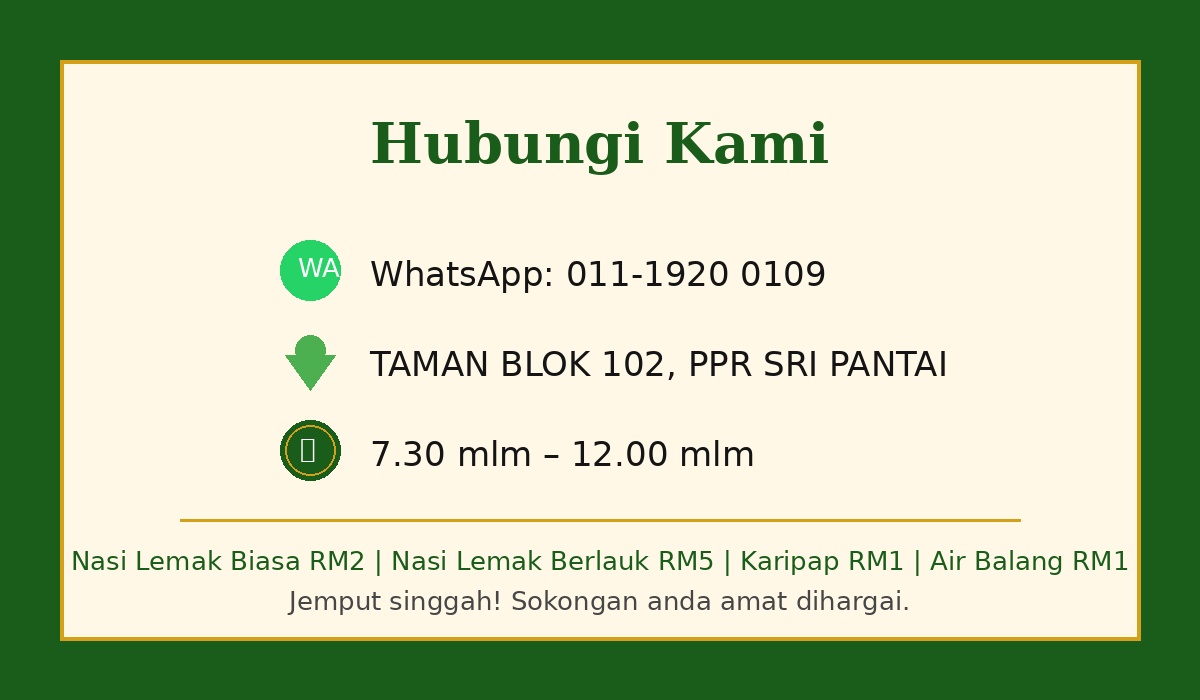 Kad Belakang
