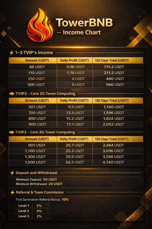 IMG 20260109 123420 242