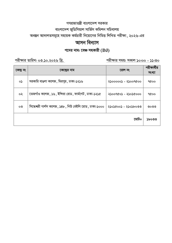 BJSCCR-Bench-Assistant-Exam-Seat-Plan-2026-PDF-1